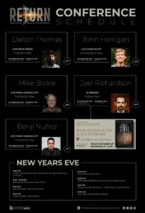 The Return Conference on GateKeepers this week